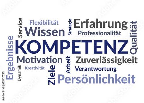 Wordcloud Kompetenz