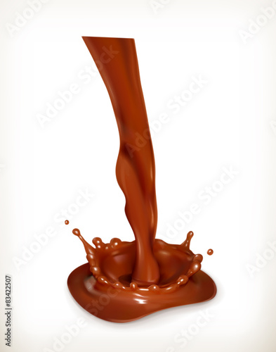 Splashes of chocolate