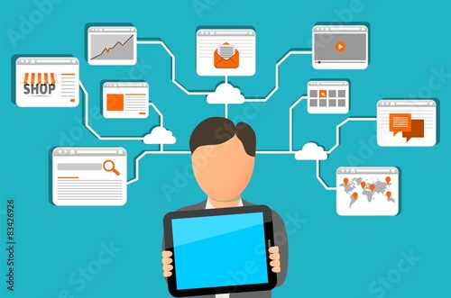 SOCIAL MEDIA - DISPOSITIVOS MÓVILES