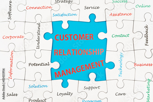 Customer relationship management concept word cloud