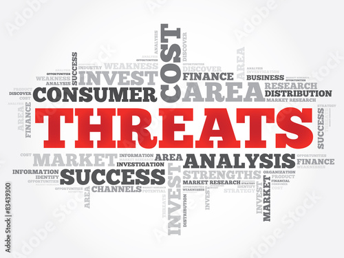Threats word cloud, business concept