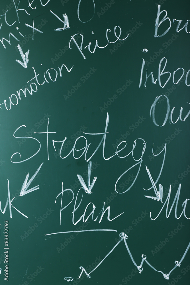 Fototapeta premium Themed words on blackboard background