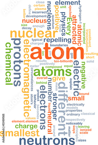 Atom background concept