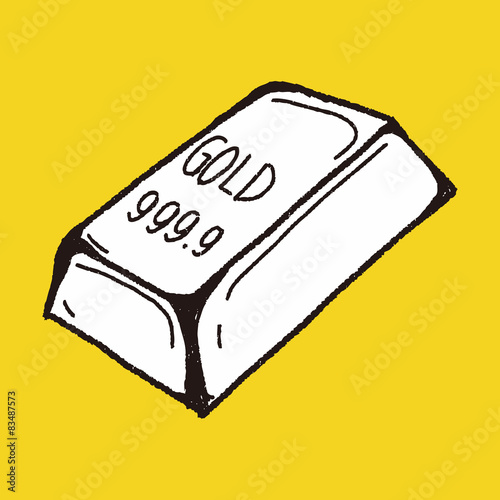 bullion doodle