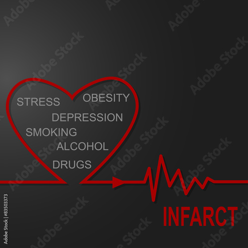 Infarct