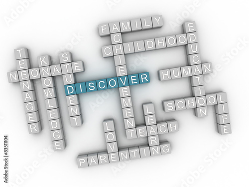 3d image Discover issues concept word cloud background