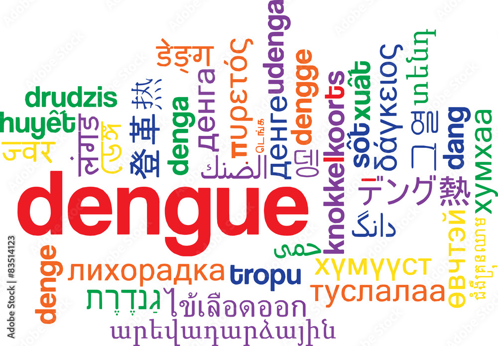 Dengue multilanguage wordcloud background concept