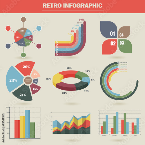 Infographics