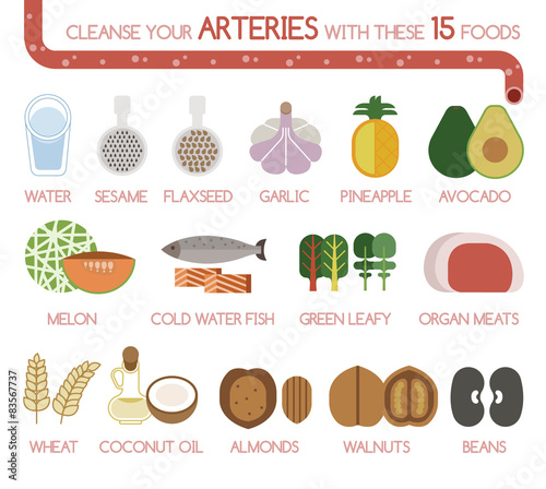 Cleanse your arteries with these 15 foods