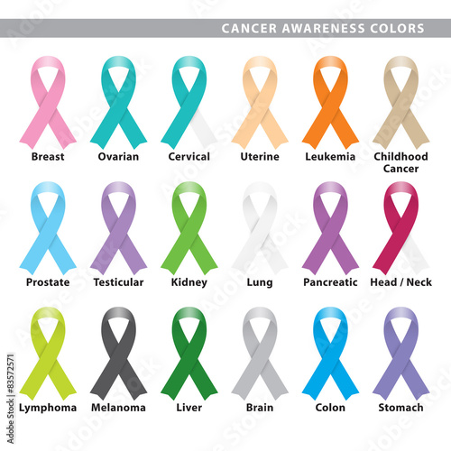 Set of eighteen awareness ribbons.