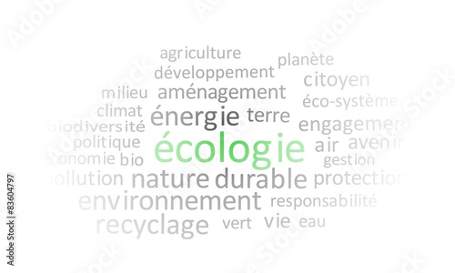 nuage de mots écologie photo
