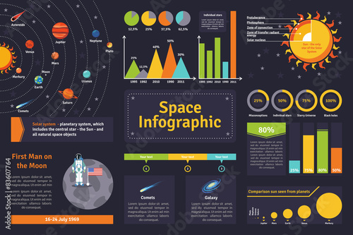 Space infographic set
