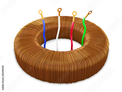 Canvastavla toroidal