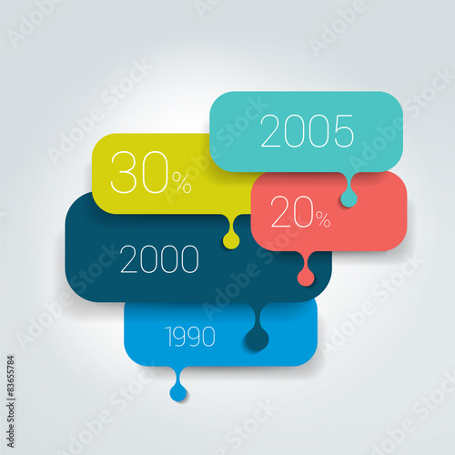 Speech bubble diagram, scheme.