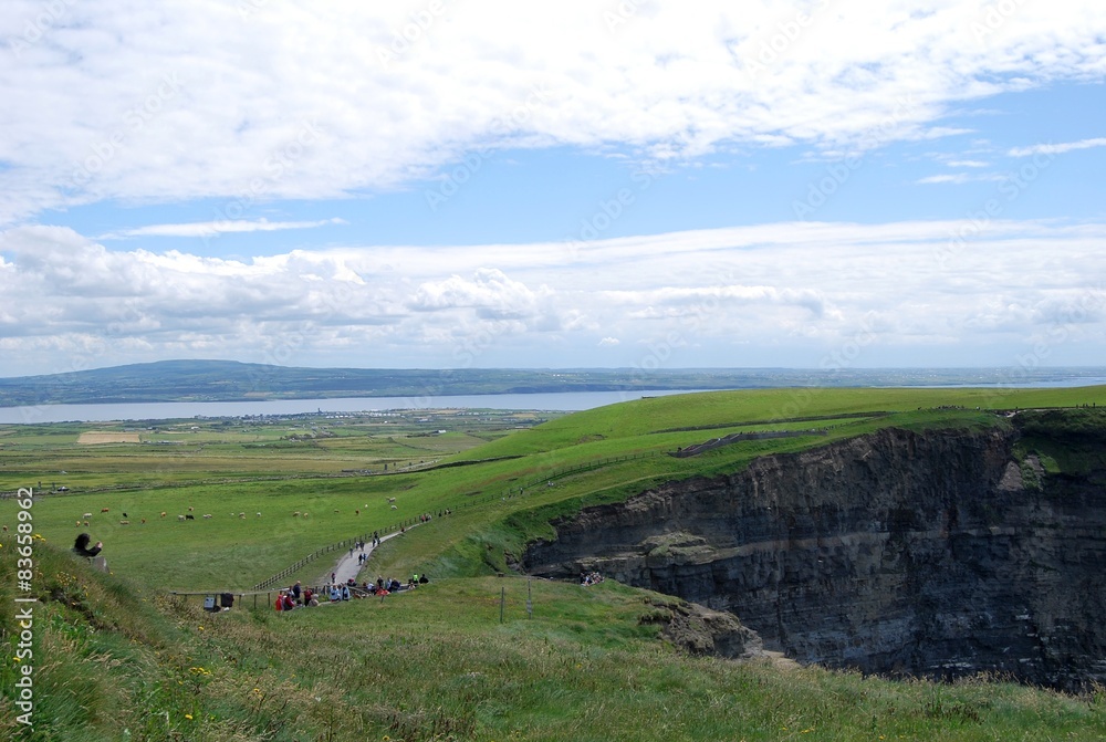 Cliffs of Moher