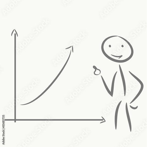Analysis Chart