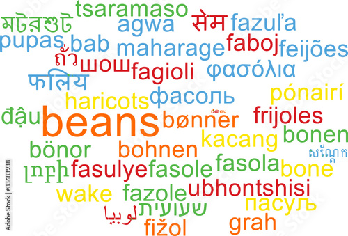 Beans multilanguage wordcloud background concept