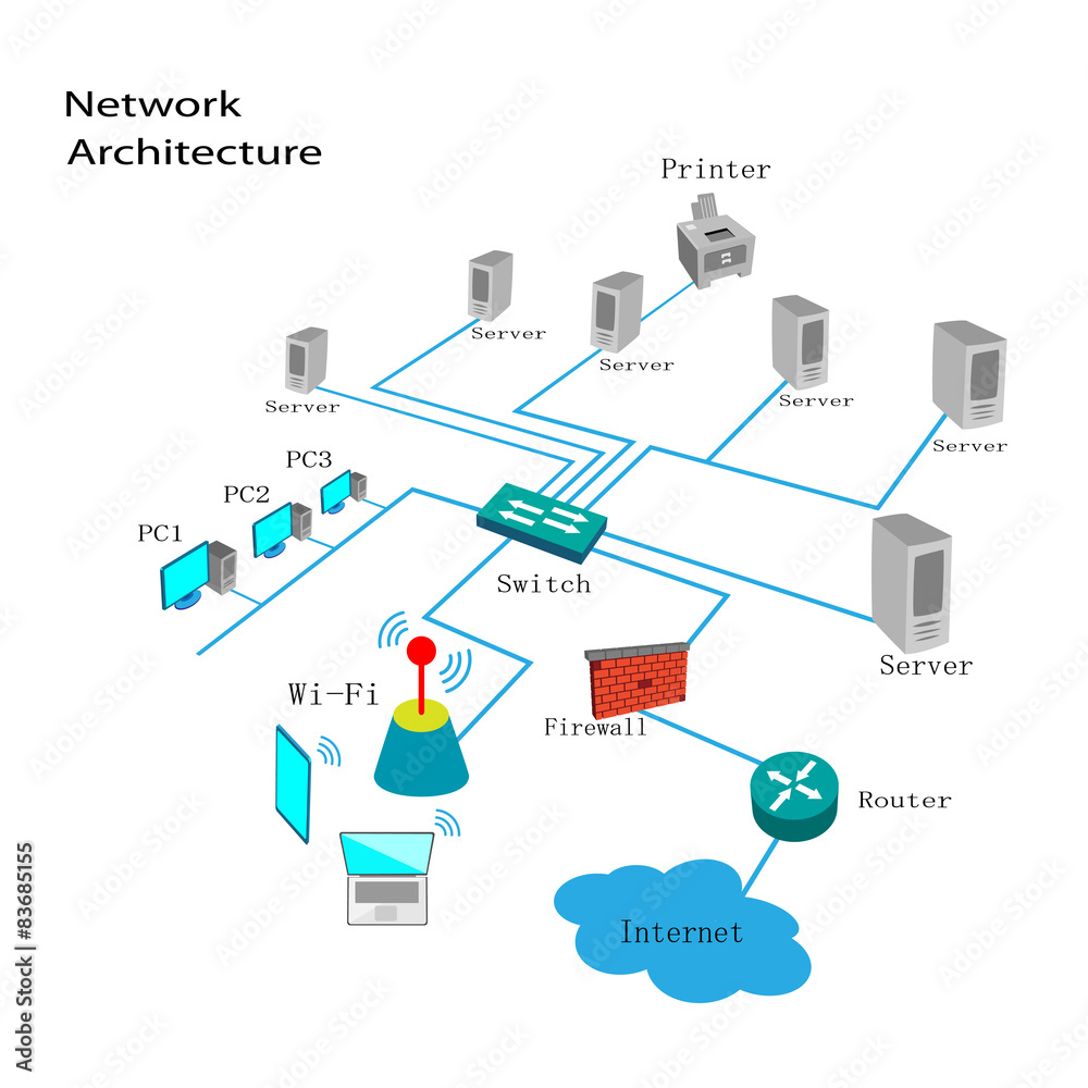 Vettoriale Stock Network Diagram, this vector illustrates, how the servers,  desktops are connected through a switch. Router is used to rout internet  connectivity to internal systems after it passes through a firewall