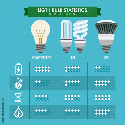 Bulb design, vector illustration.