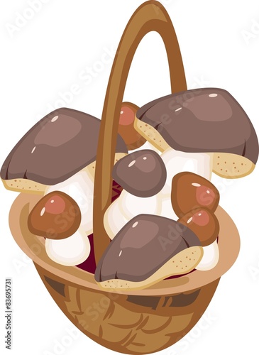 Basket with mushrooms