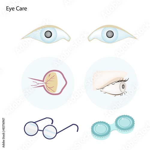 Eye Care with Glasses and Contact Lenses