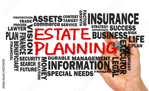 estate planning with related word cloud on whiteboard