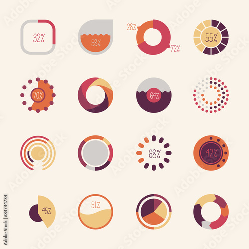 Set of  pie charts. 