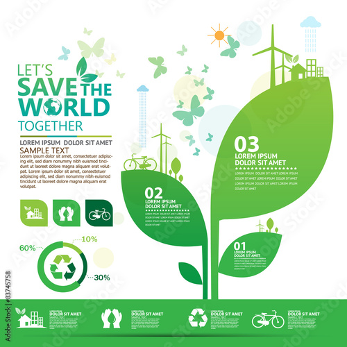 environment