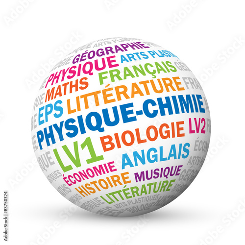 Nuage de Tags PHYSIQUE-CHIMIE sur Sphère