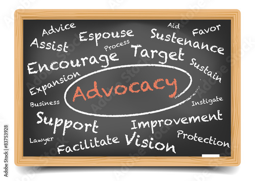 Advocacy Wordcloud