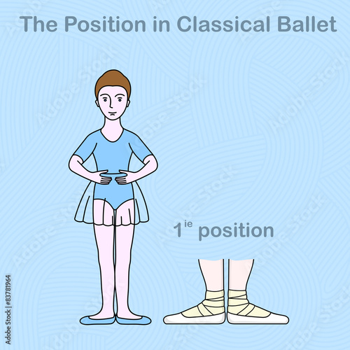 balet position