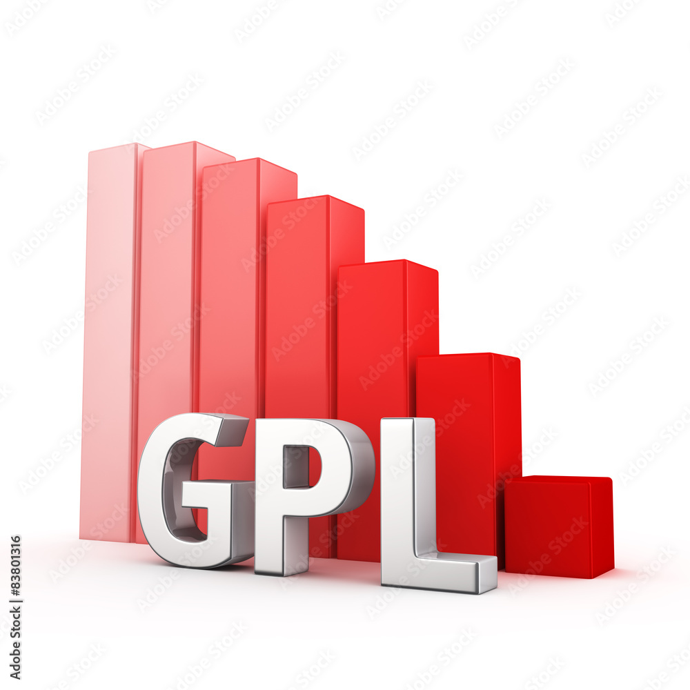Reduction of GPL Reduction of GPL