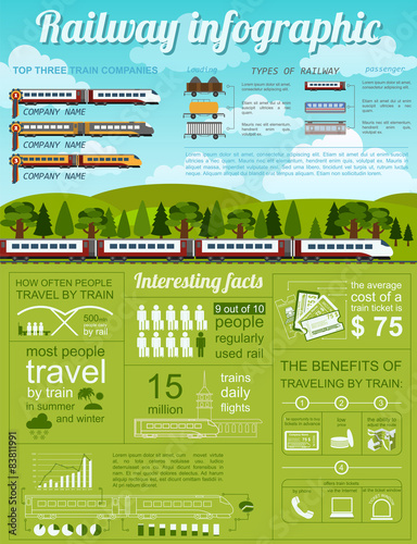 Railway infographic. Set elements for creating your own infograp