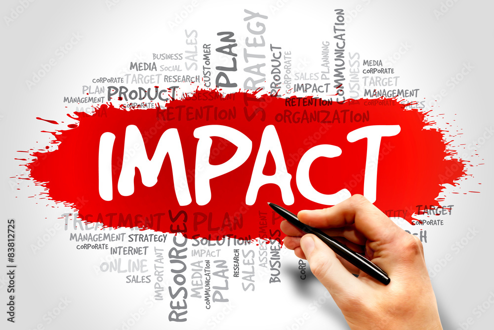 IMPACT word cloud, business concept IMPACT word cloud, business concept