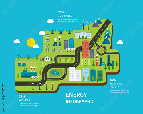 Flat green energy, ecology, eco, clean planet, urban landscape