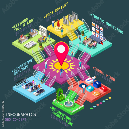 SEO Concept 3D Isometric