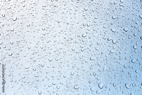 water raindrop background macro