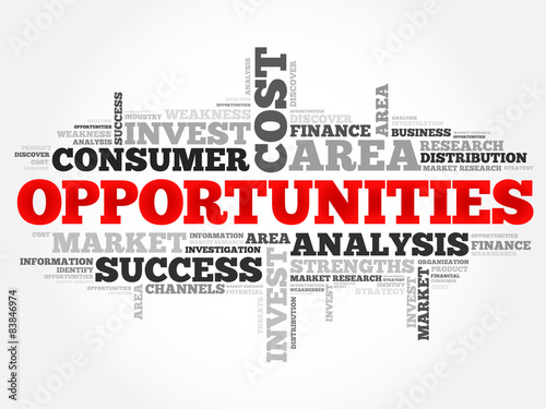 Opportunities word cloud, business concept
