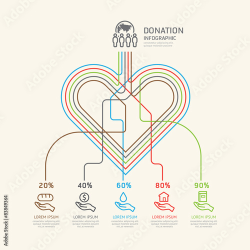 Flat linear Infographic Charity and Donation Outline concept.