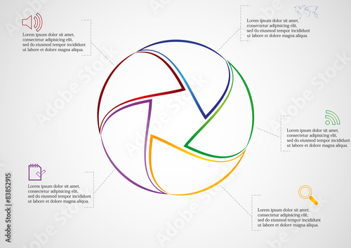 Rounded infographic consists of five parts on light