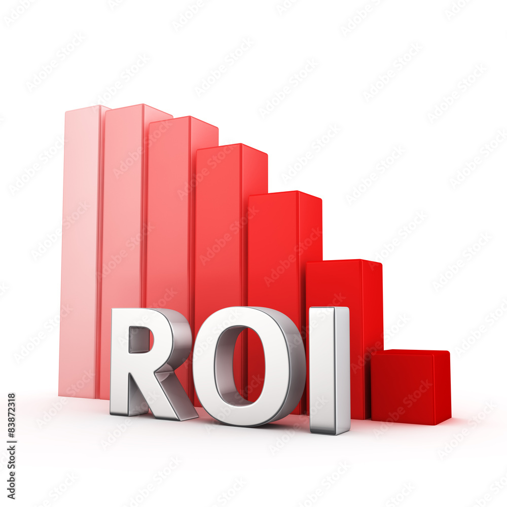 Reduction of ROI Reduction of ROI