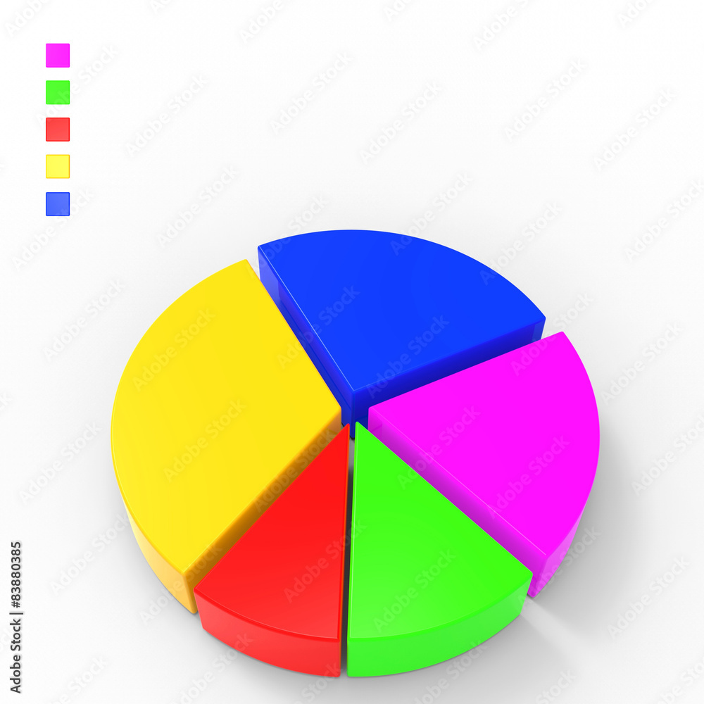 Obraz premium Pie Chart Indicates Business Graph And Charts