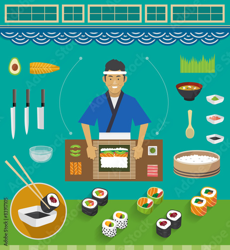 Sushi Chef and Cookware Sets, Maki Sushi
