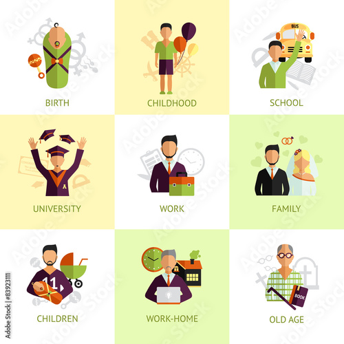 Human life stages icons set flat