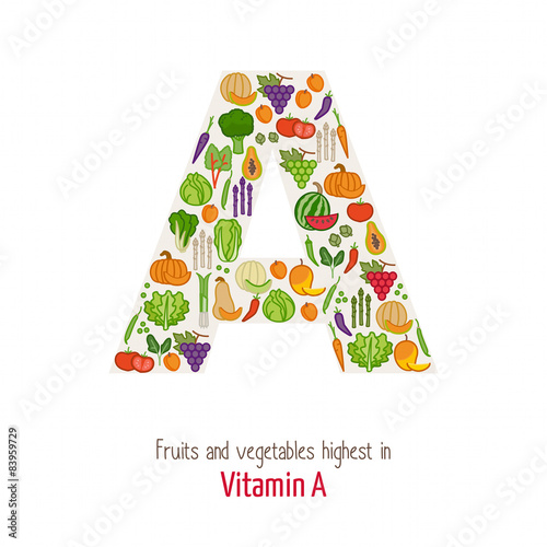Vitamin A