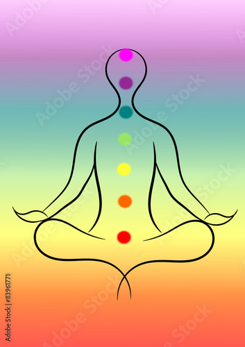 meditazione chakra