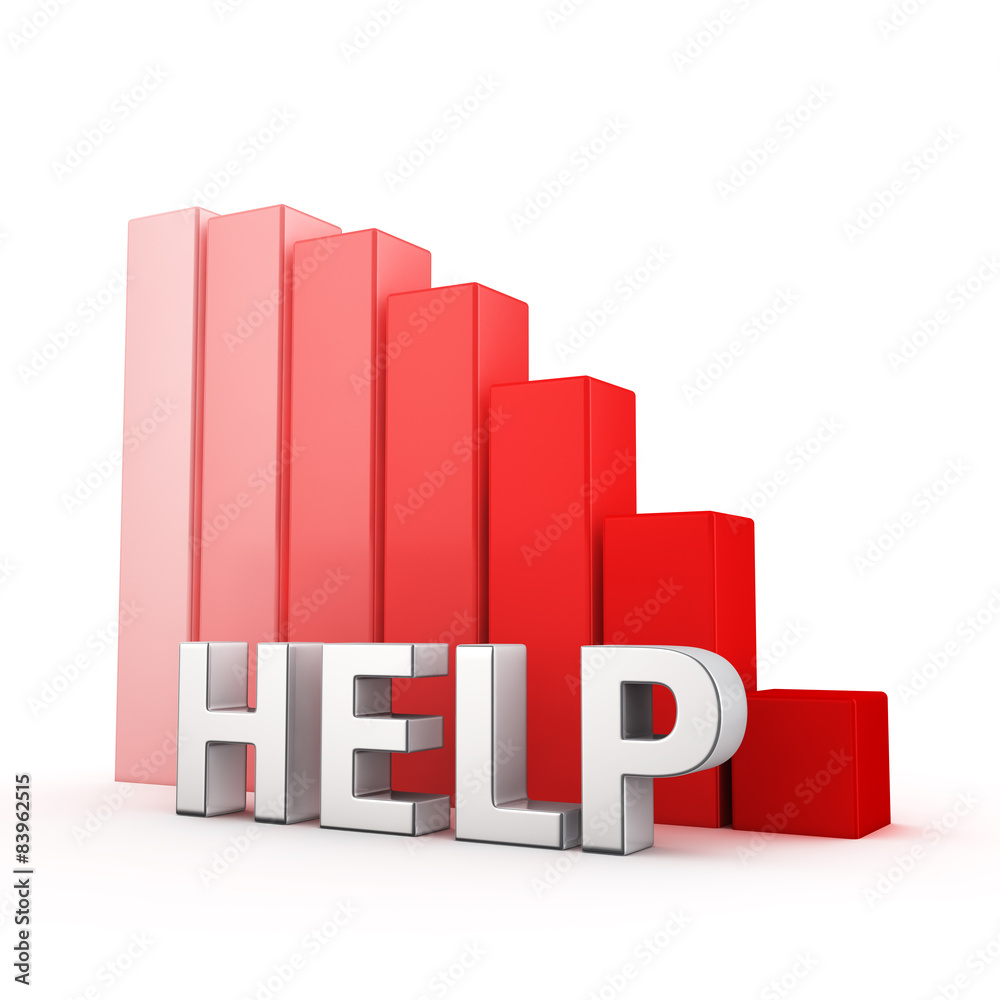 Reduction of Help Reduction of Help