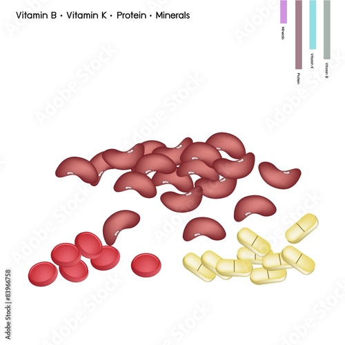 Kidney Bean with Vitamin B, K Protein and Minerals