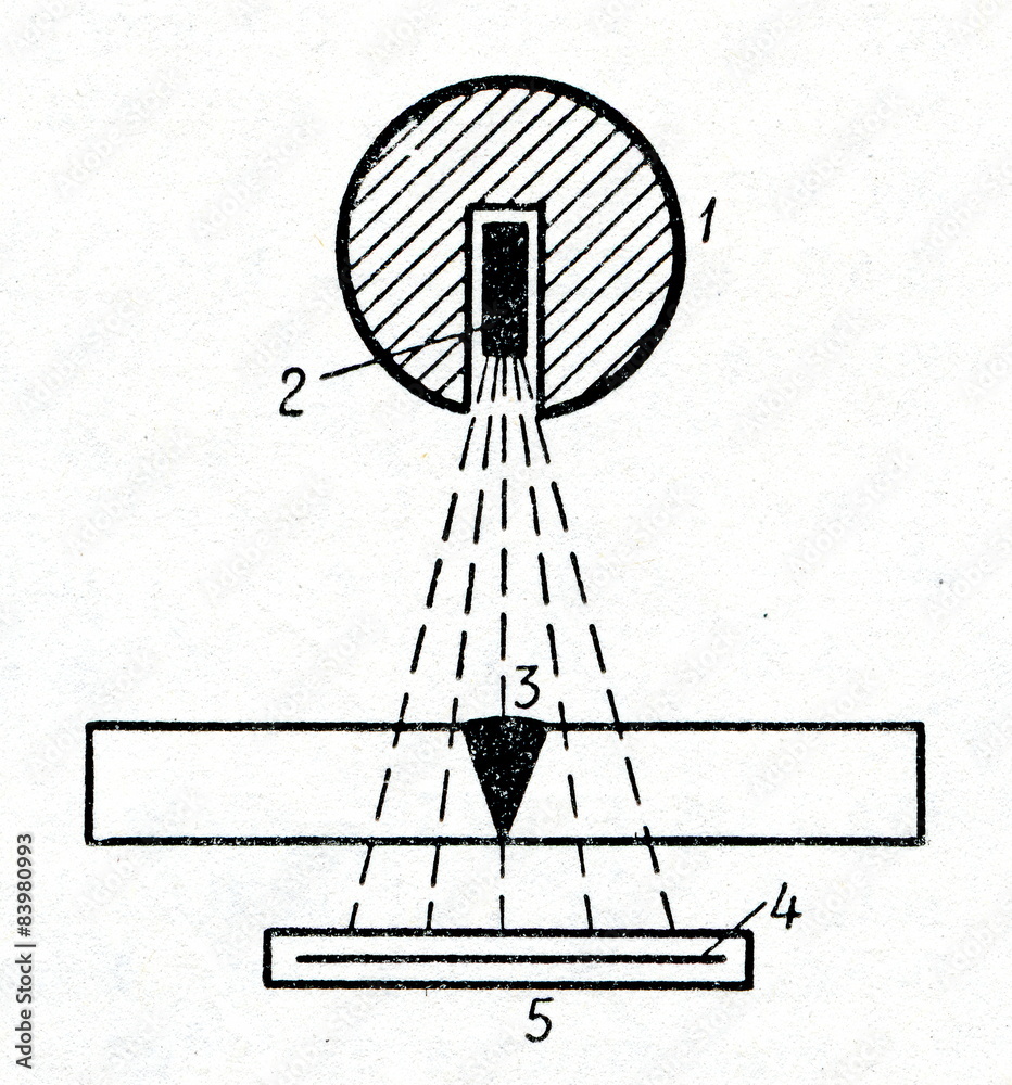 Gamma defectoscope Gamma defectoscope