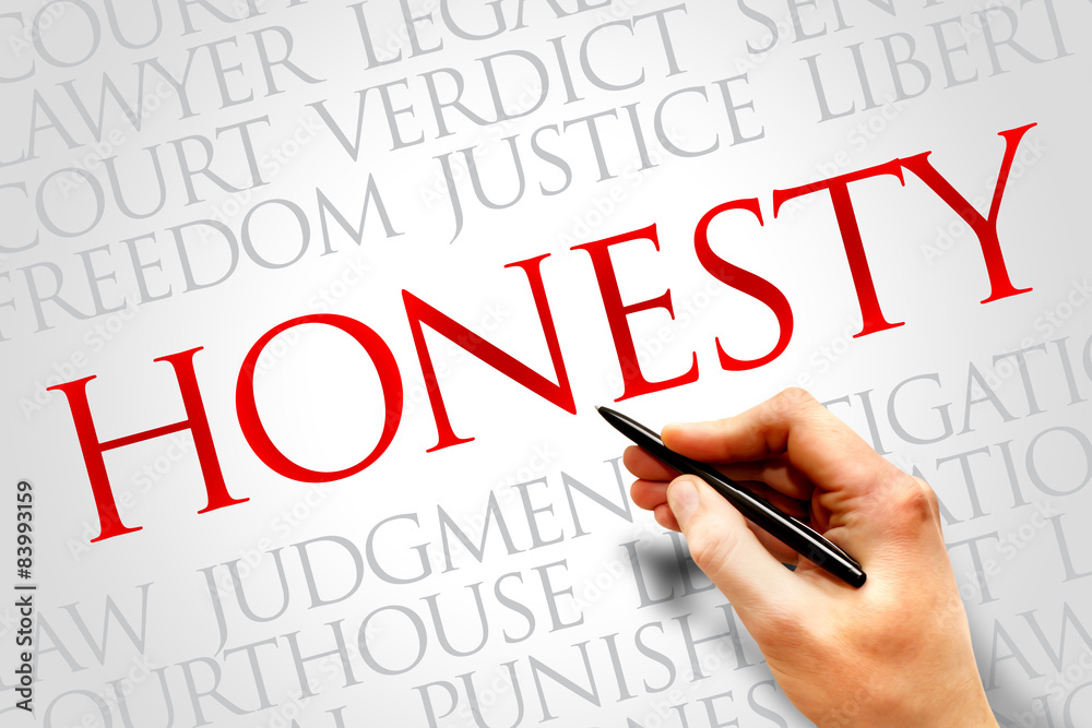 Honesty word cloud concept Honesty word cloud concept